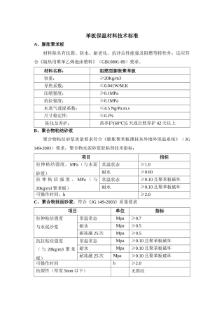 外装技术质量标准