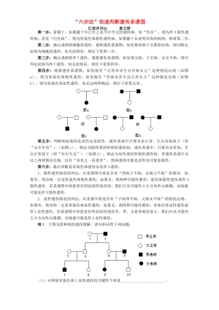 “六步法”快速判断遗传系谱图 学法指导 不分版本