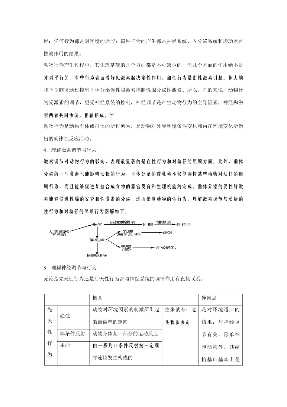 “六理解”化解《动物行为》重难点_第2页