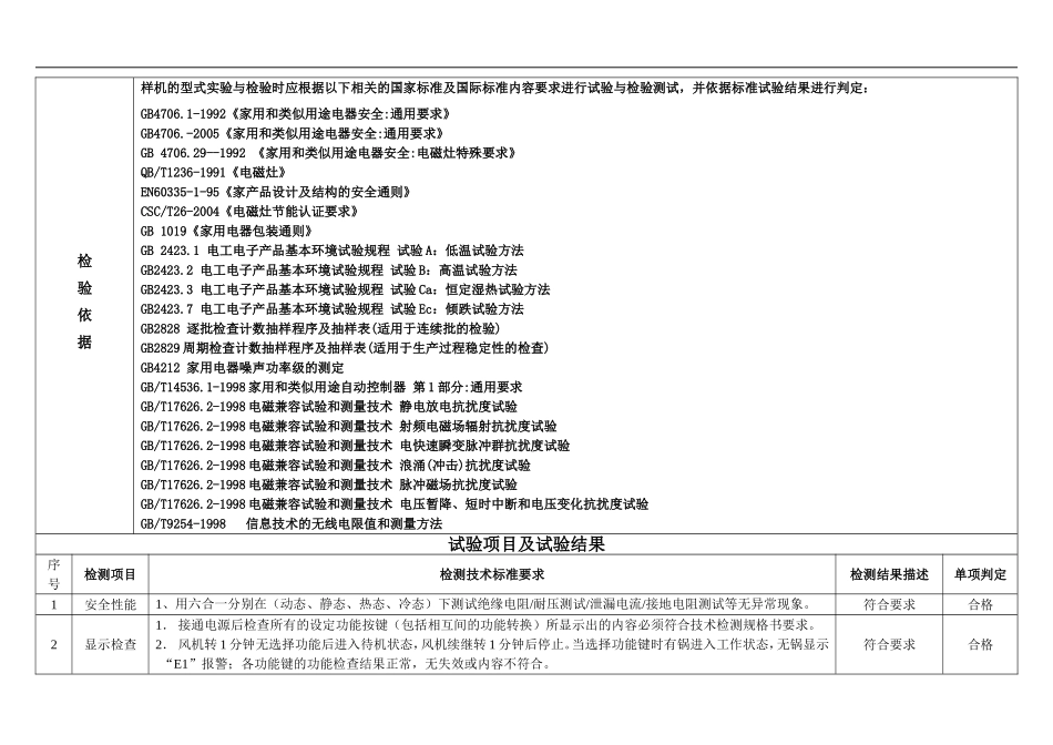 型式试验报告模板_第2页