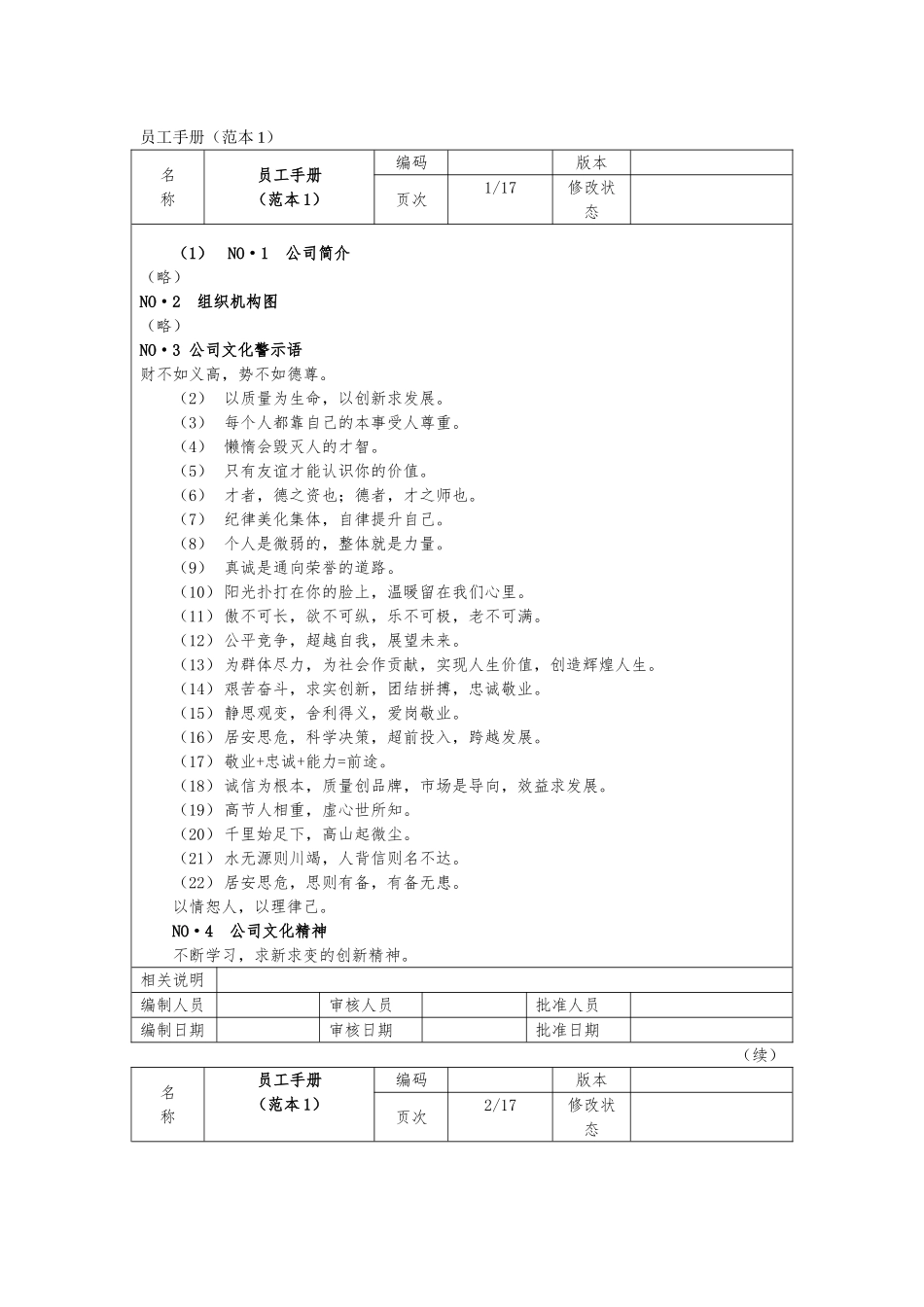 外资企业人力资源员工手册(范本)_第1页