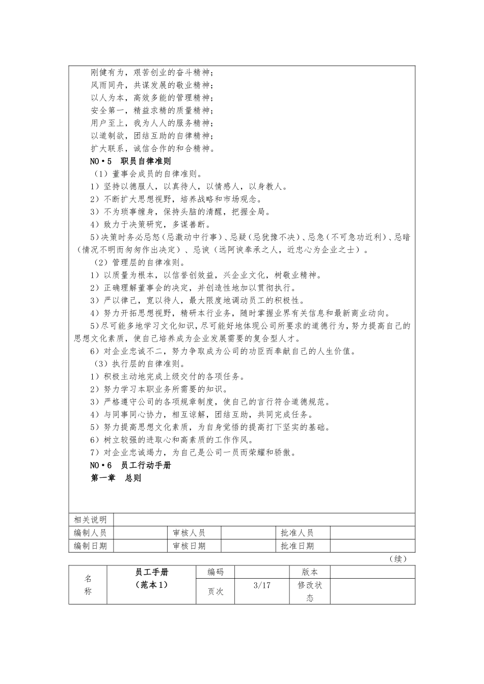 外资企业人力资源员工手册(范本)_第2页