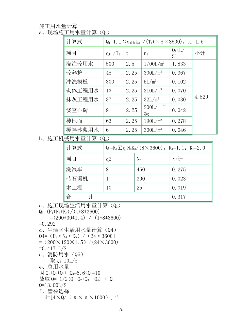 堰坪农转非安置房工程(一标段)临时用水、用电计算方案_第3页