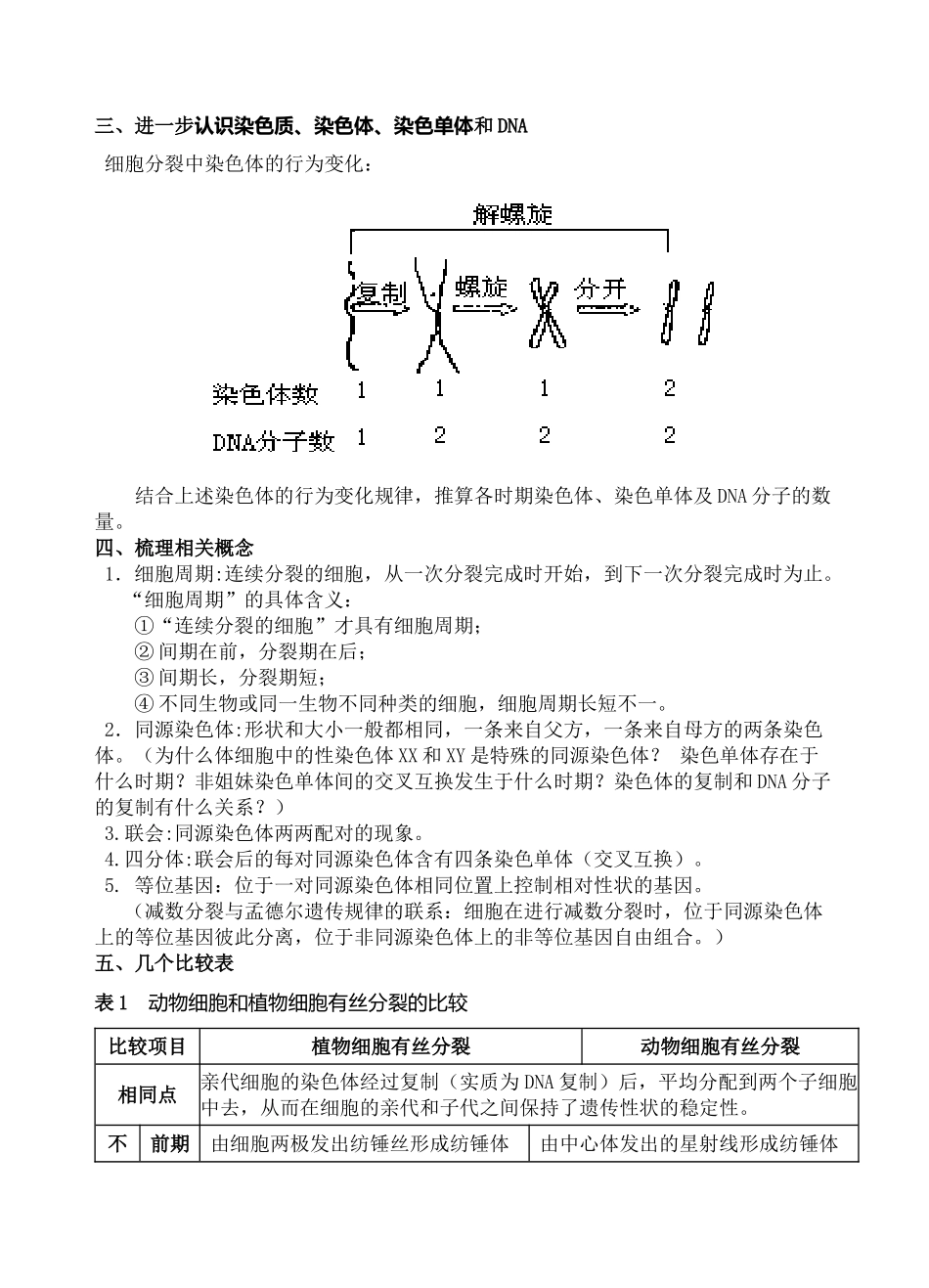 “细胞分裂”一轮专题复习教案_第2页