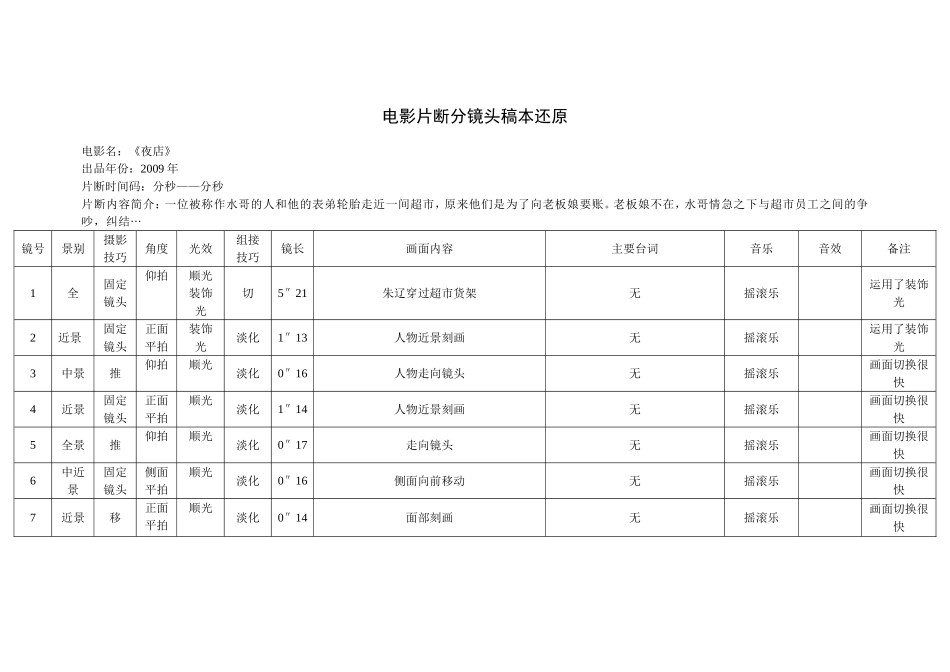 夜店电影片断分镜头稿本还原_第1页