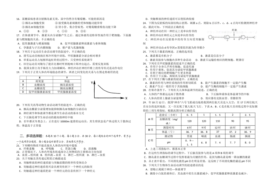 “携手”高三生物模拟试题（必修3第1—2章）_第2页