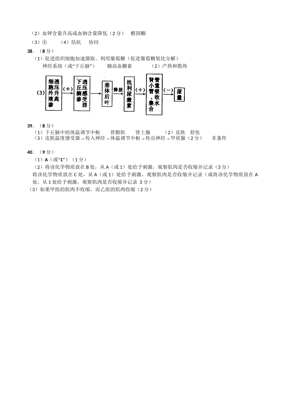 “携手”高三生物模拟试题（必修3第1—2章）答案_第2页