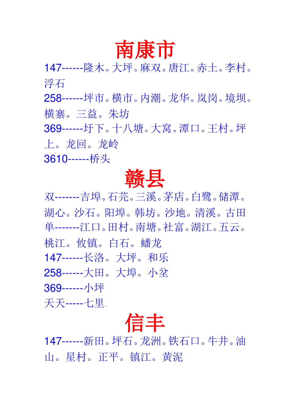 圩日表-赣州-吉安-井冈山-萍乡圩日-赶集。逢圩-最全江西赣州圩日表_第1页