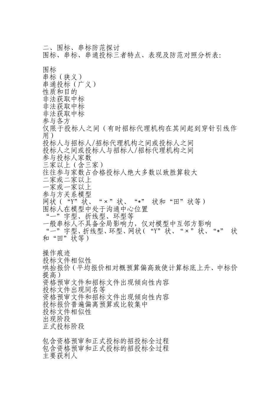 围标串标概念_第2页