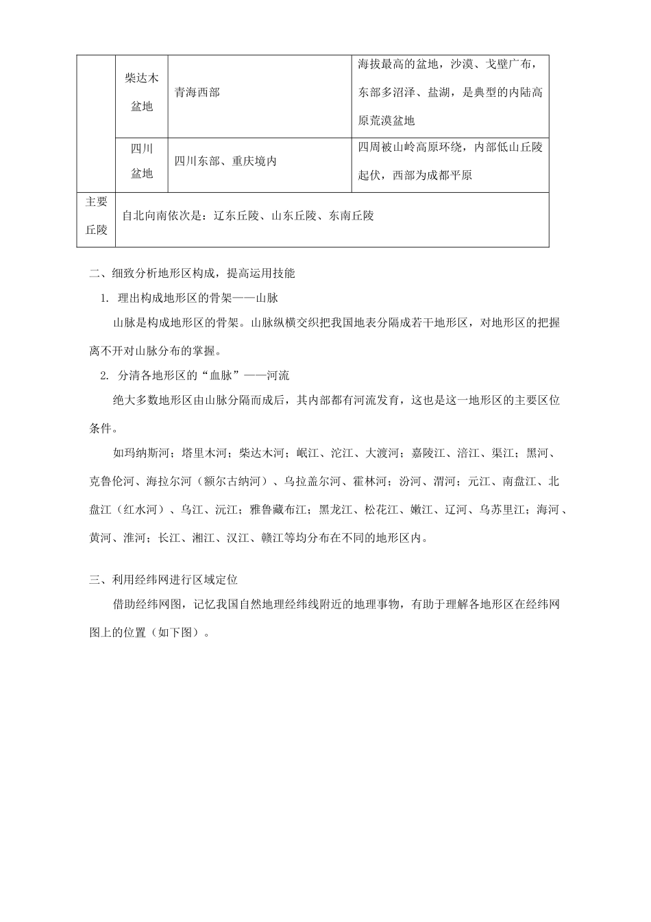 “中国主要地形区”复习指导 学法指导 不分版本_第2页