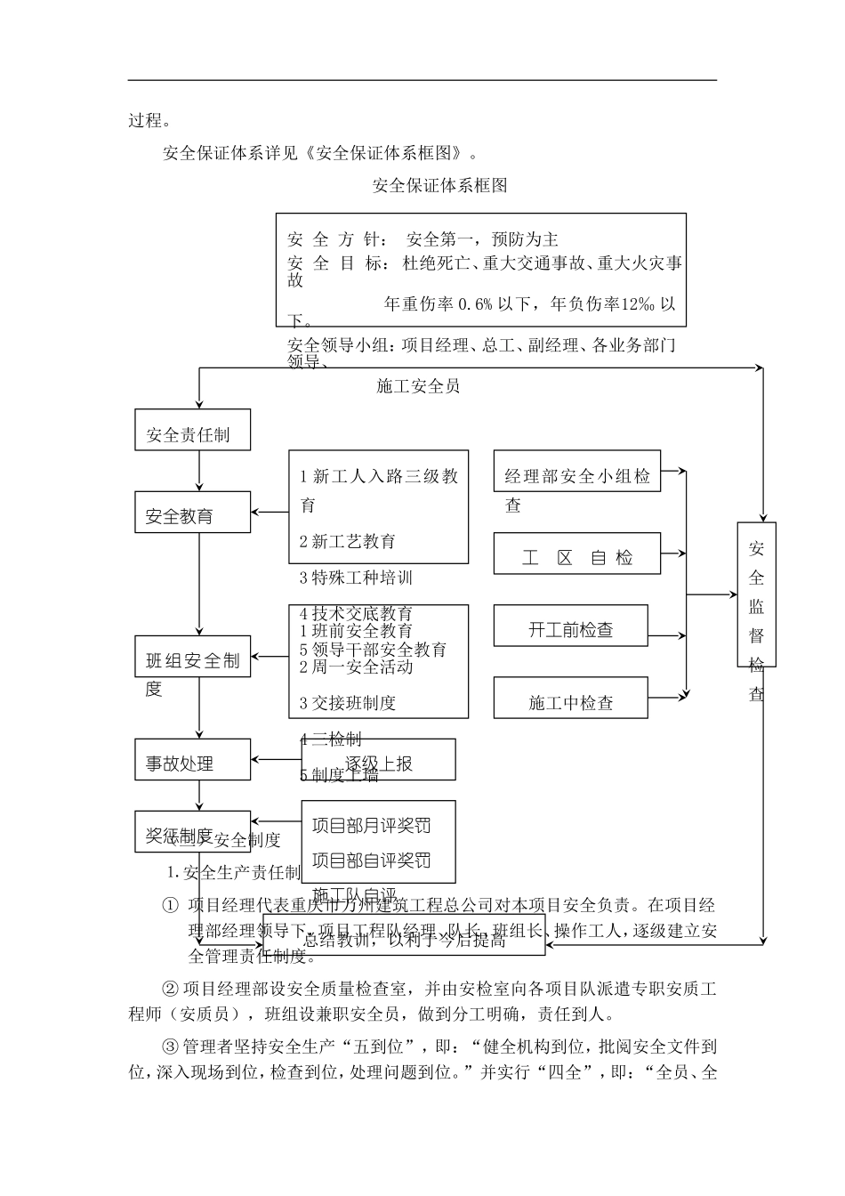 夜间施工保证措施_第3页
