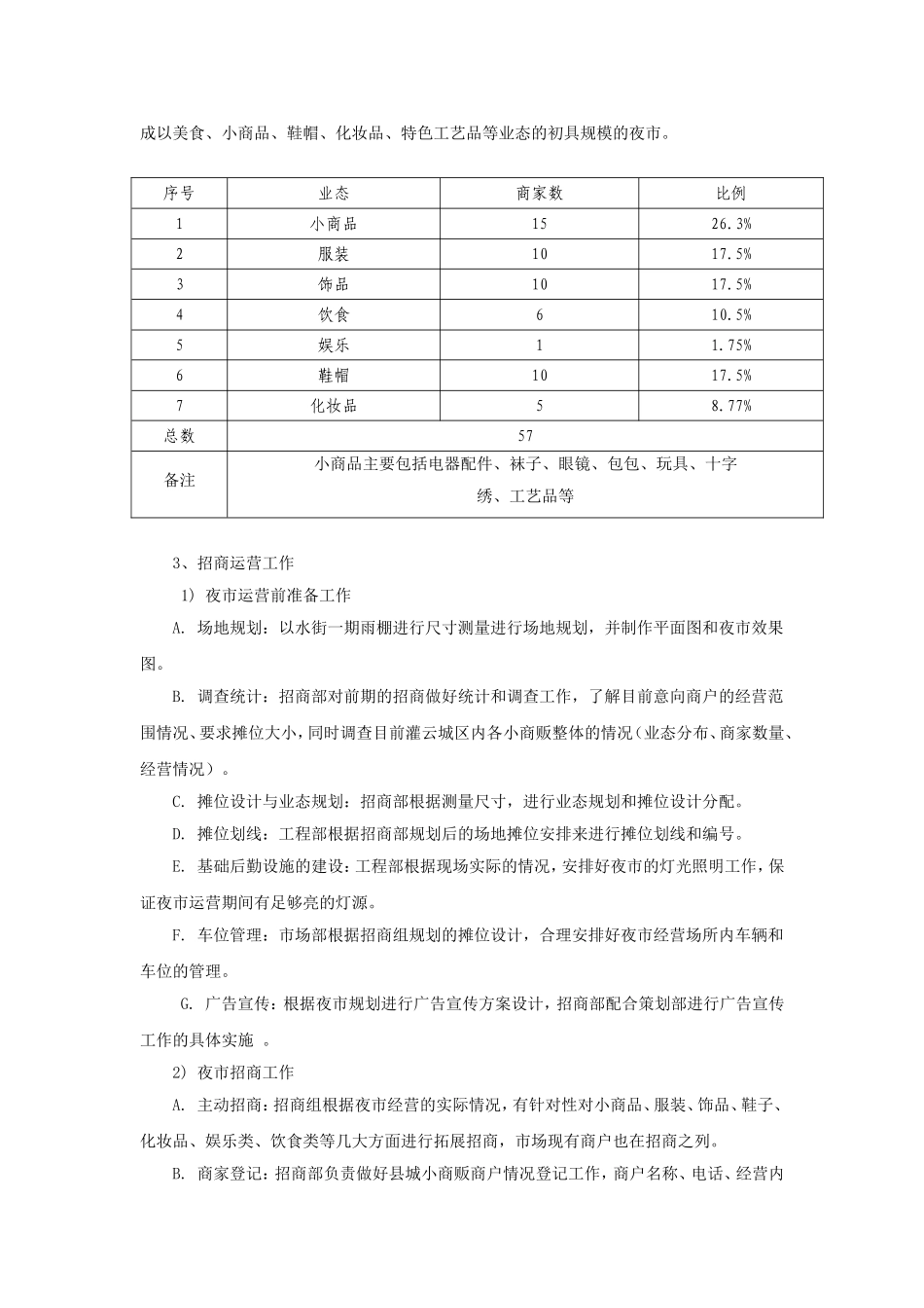 夜市一条街建设方案_第2页