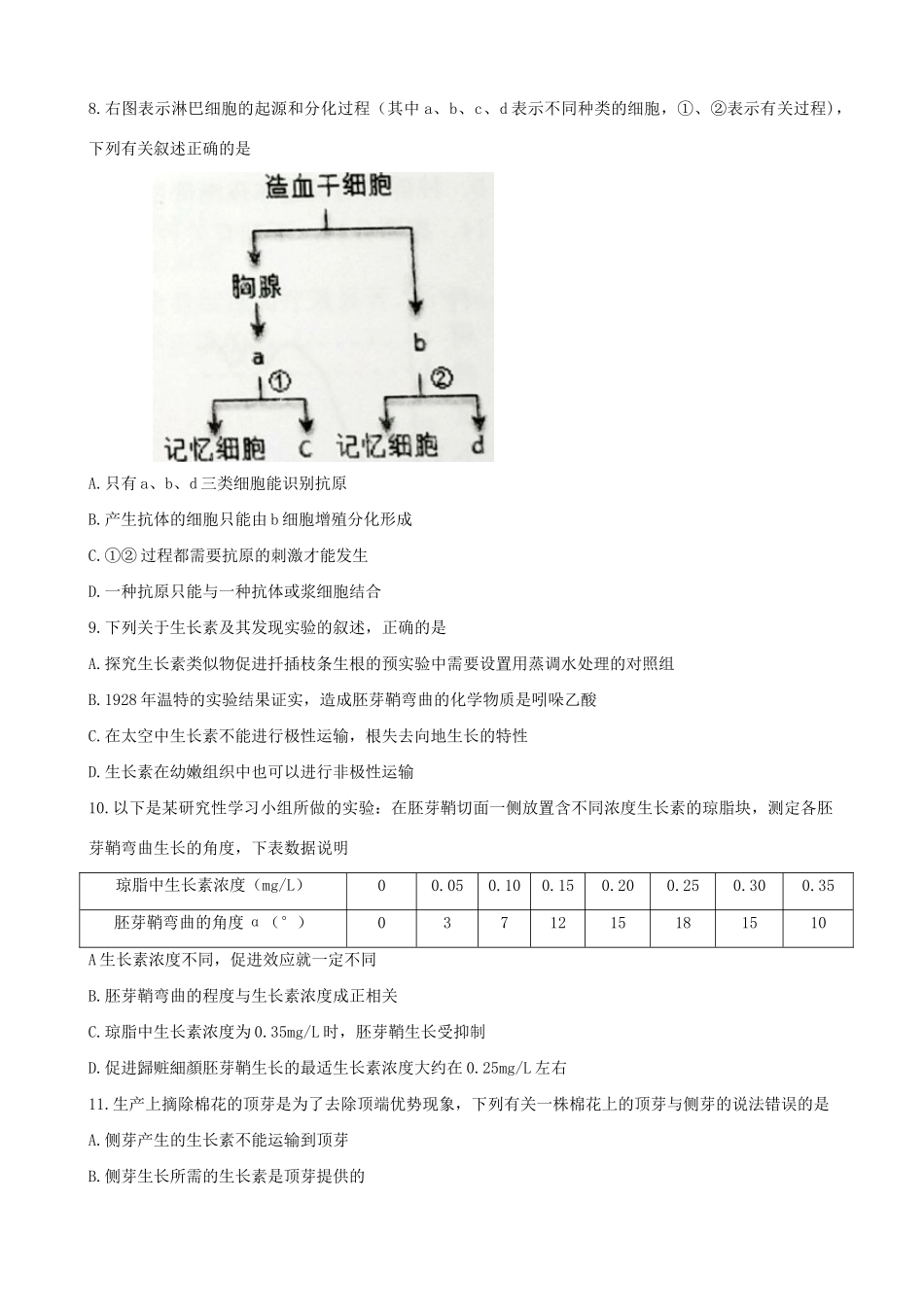 东北育才中学辽宁省实验中学大连市第八中学大连市二十四中学高二生物下学期期末考试试题-人教版高二生物试题_第3页