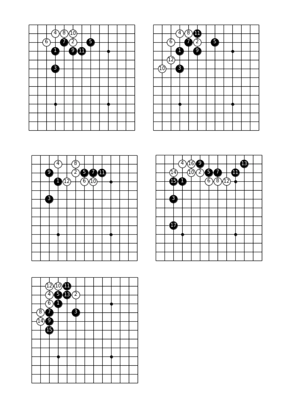 围棋常用定式图例_第2页