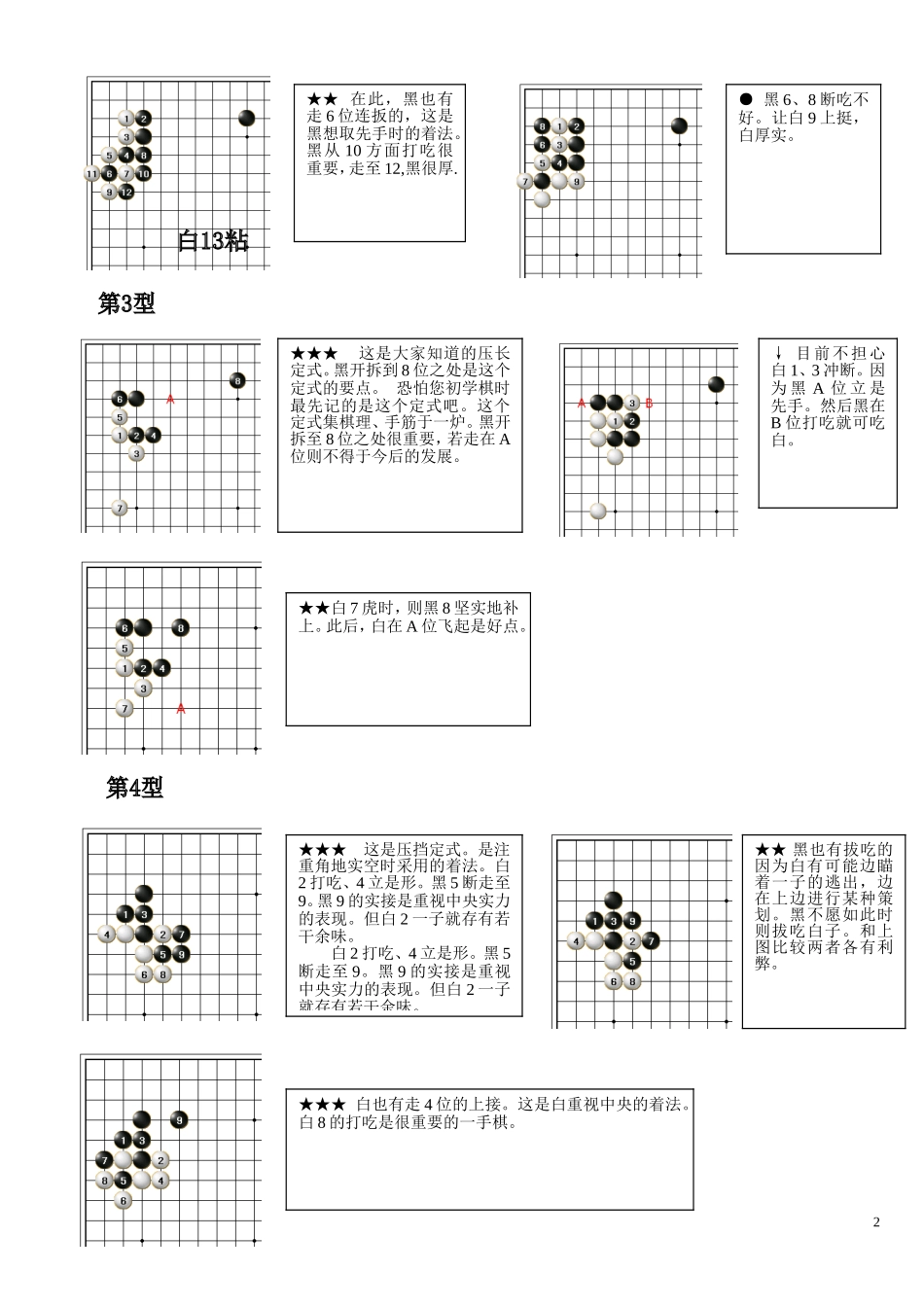 围棋基本定式50型_第2页