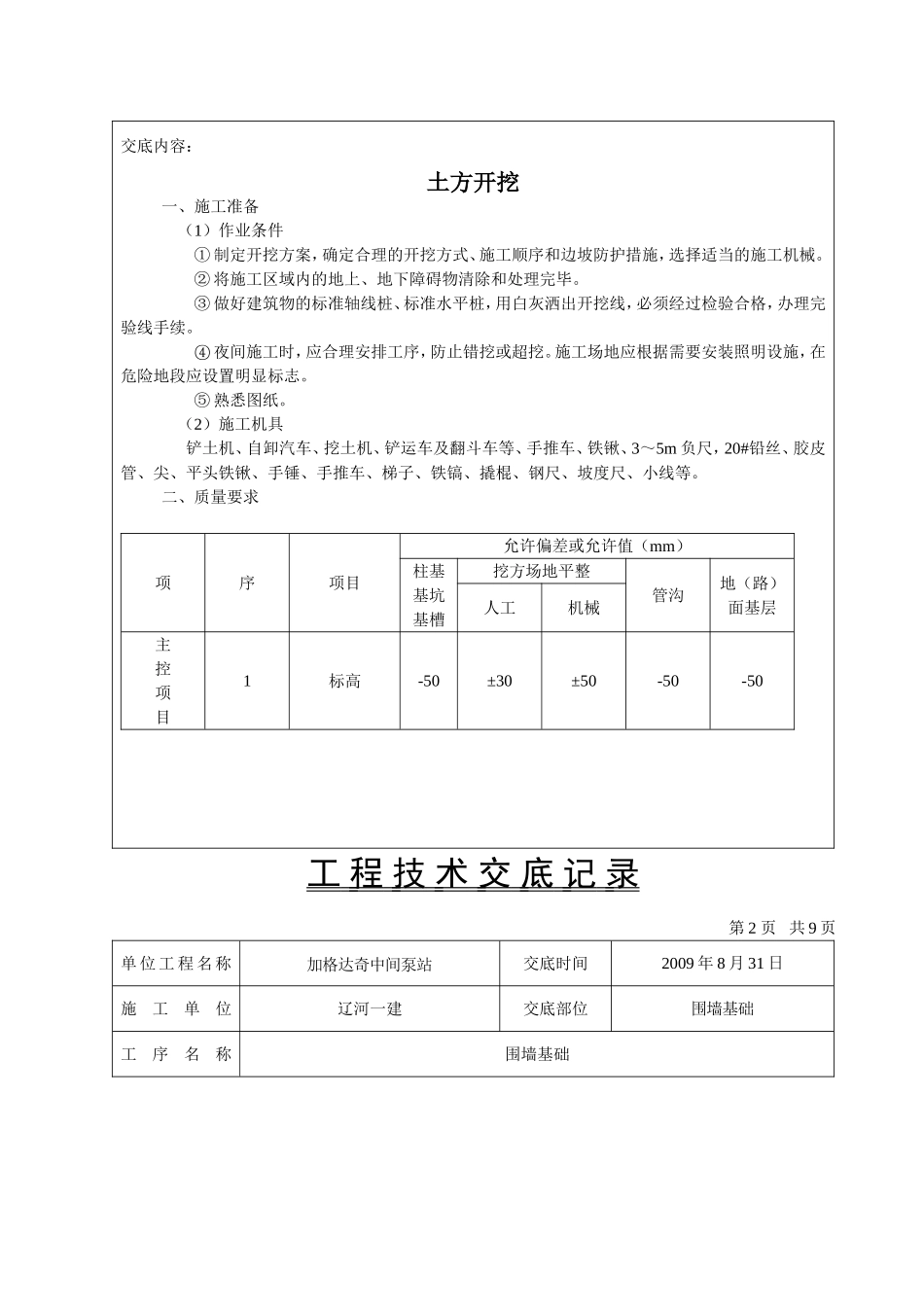 围墙基础技术交底_第2页