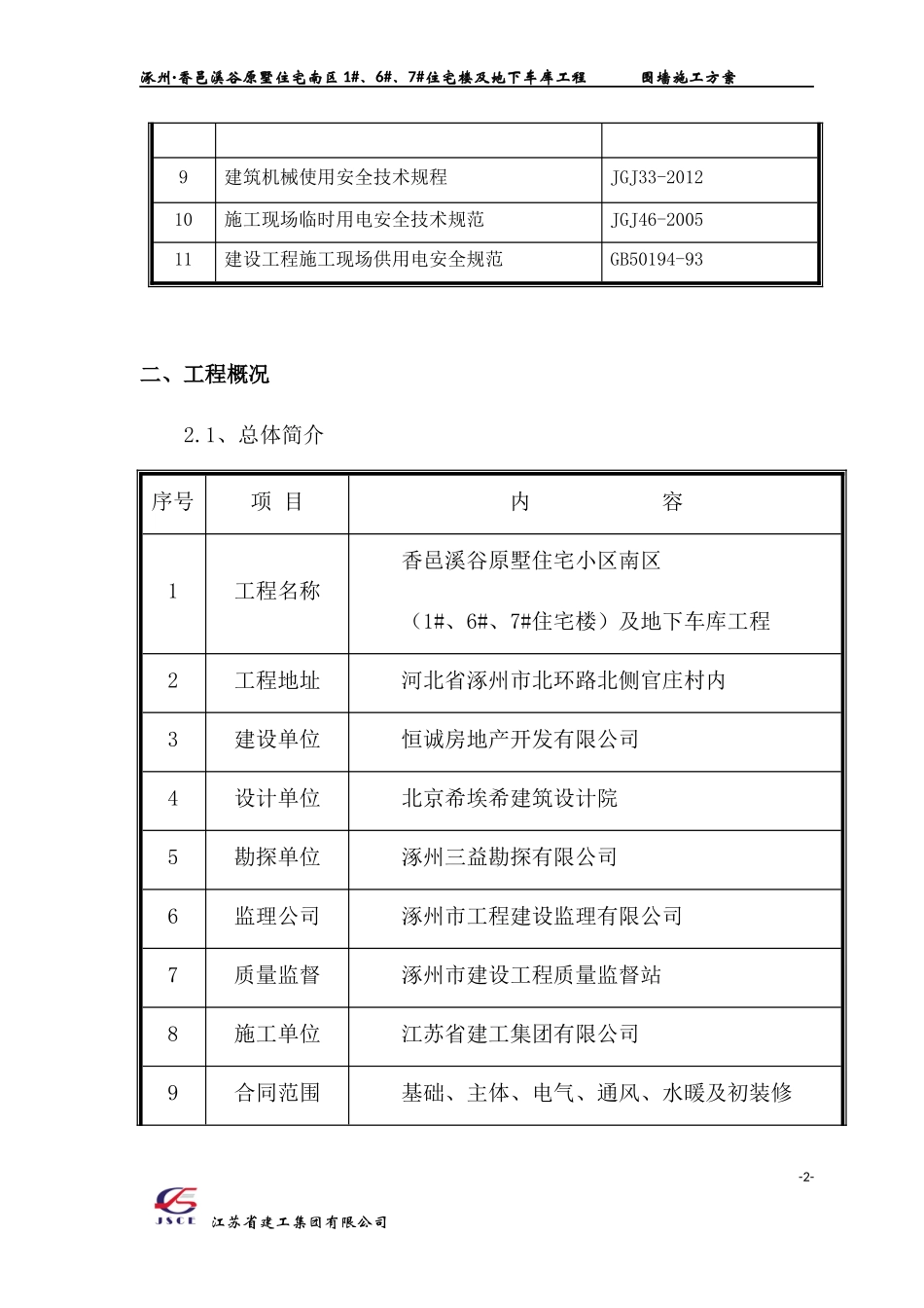 围墙施工方案(最新2016)_第2页