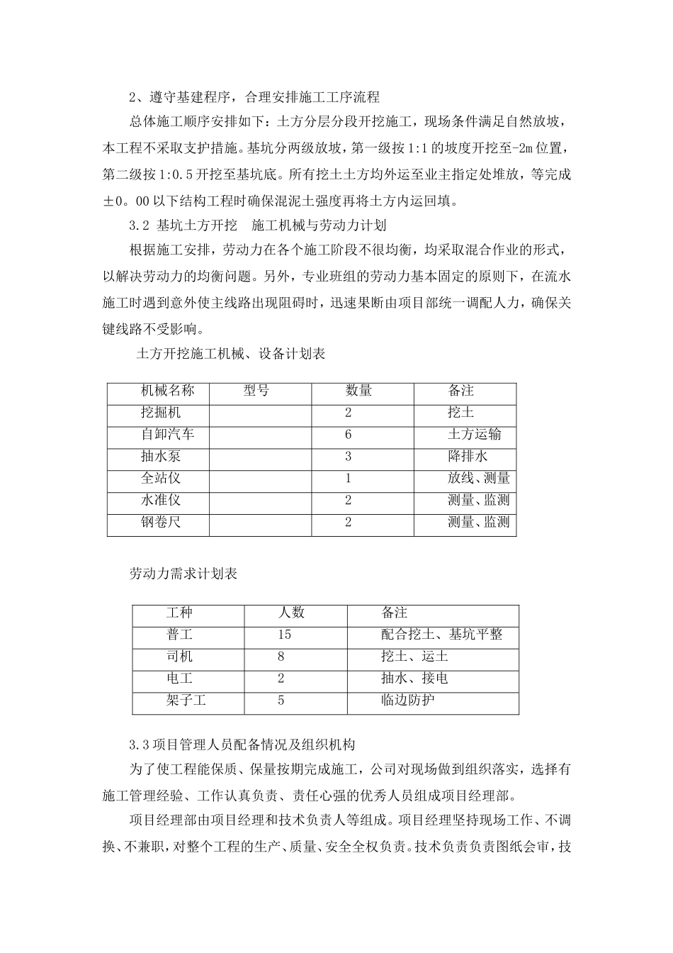 围墙土方开挖施工方案_第2页
