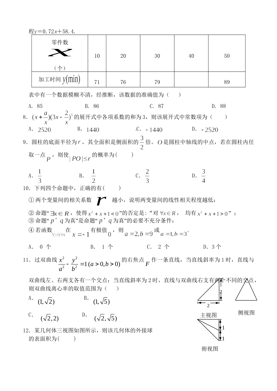 临川区第一中学等高三数学4月联考试题（二）理-人教版高三数学试题_第2页