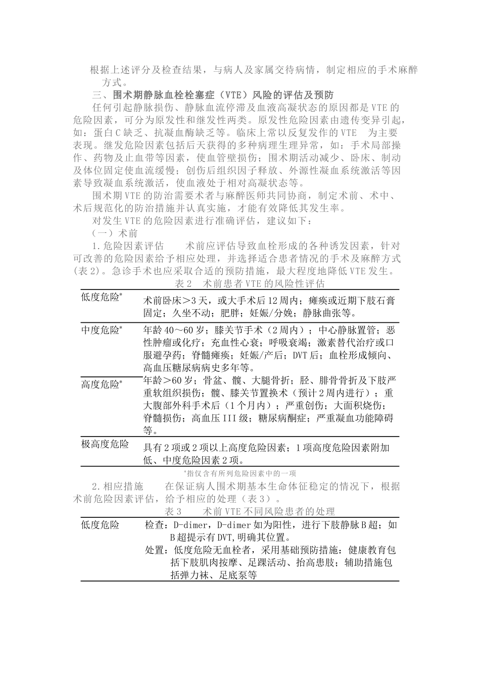 围术期深静脉血栓-肺动脉血栓栓塞症的诊断、预防与治疗专家共识(2014)_第3页