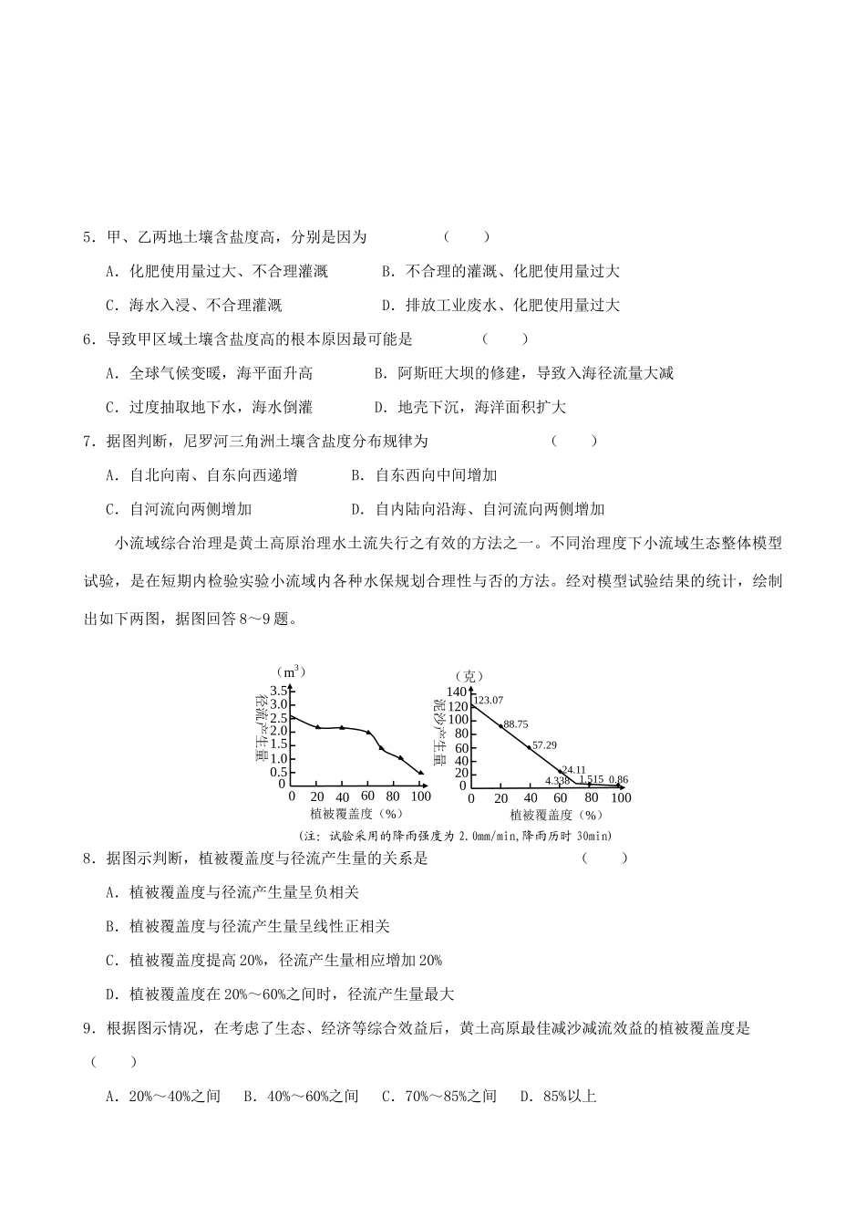 万载中学宜春中学高三地理上学期第一次月考试题-人教版高三地理试题_第2页