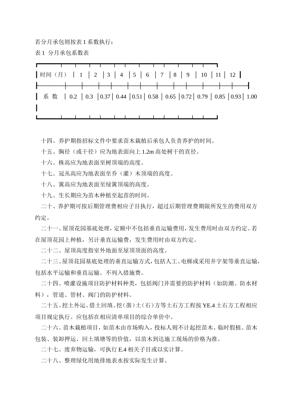 园林工程的说明及计算规则_第2页