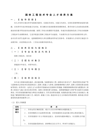 园林工程技术专业人才培养方案