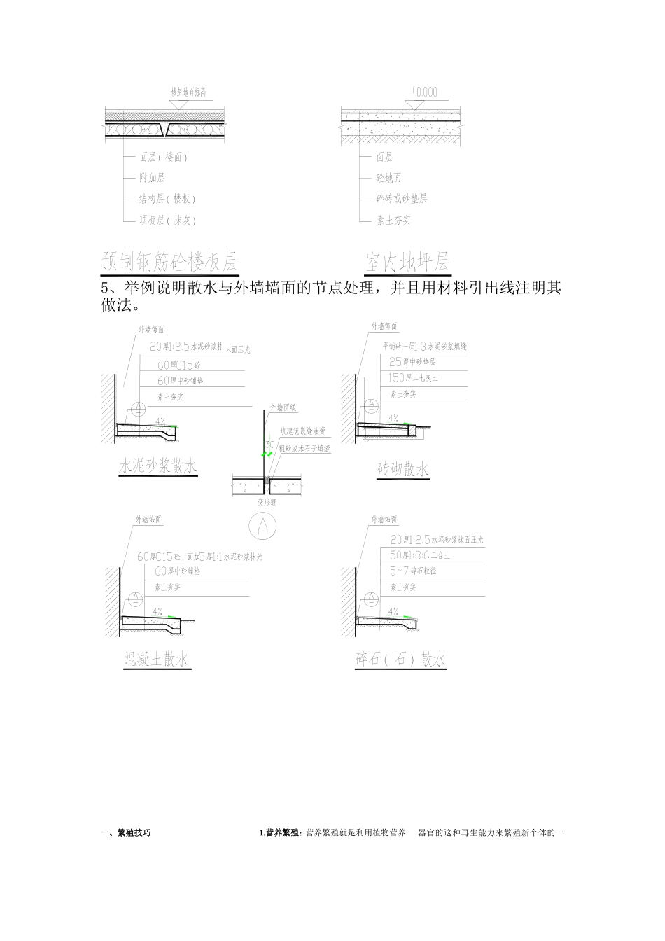 园林工程绿化_第3页
