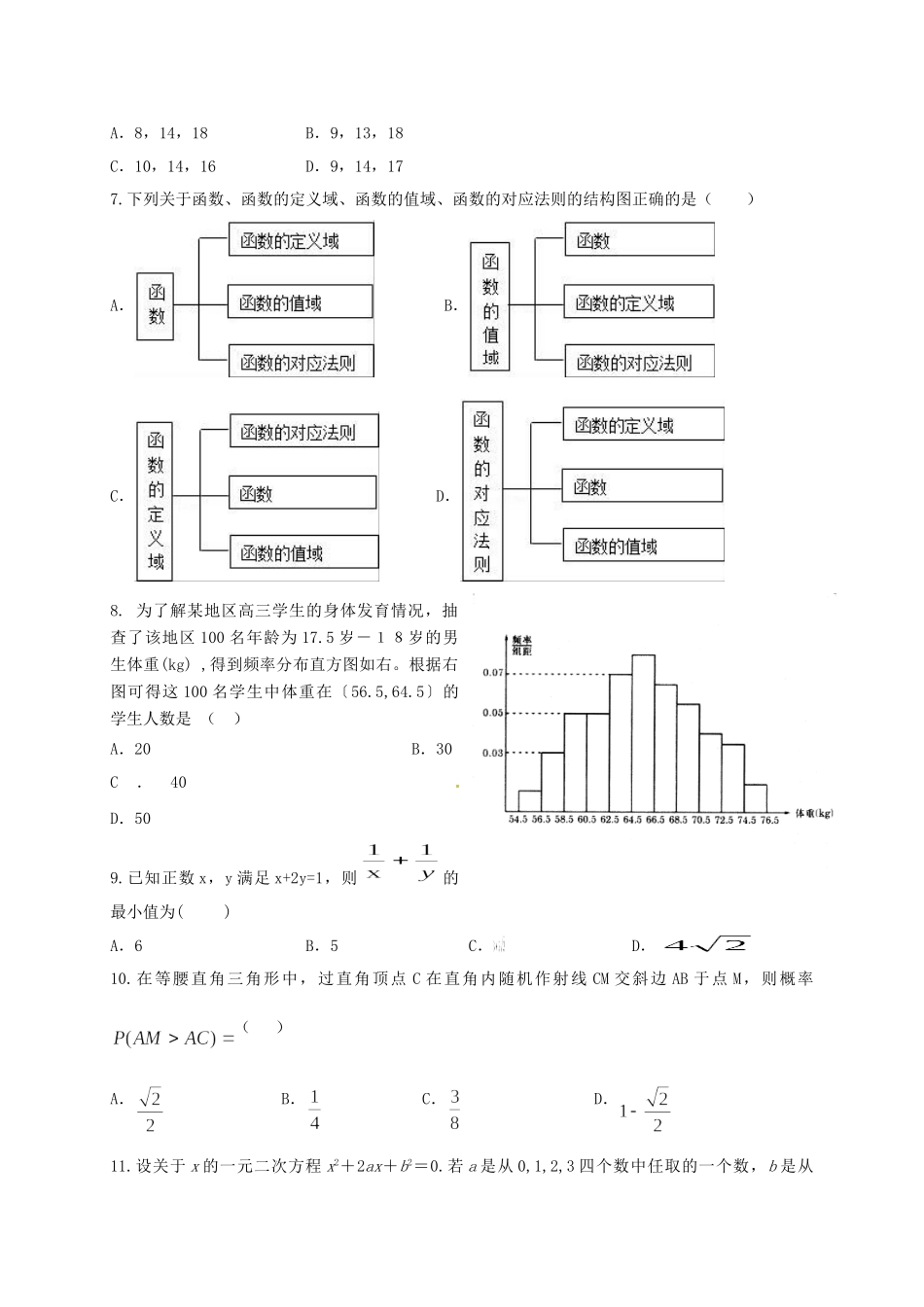 弋阳县第一中学高二数学上学期期中联考试题 文-人教版高二数学试题_第2页