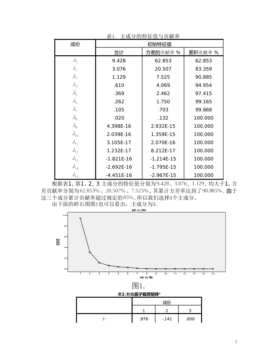 夏令营的论文_第2页