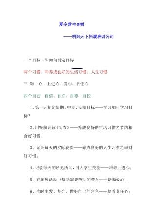 夏令营训练生命树项目—拓展培训