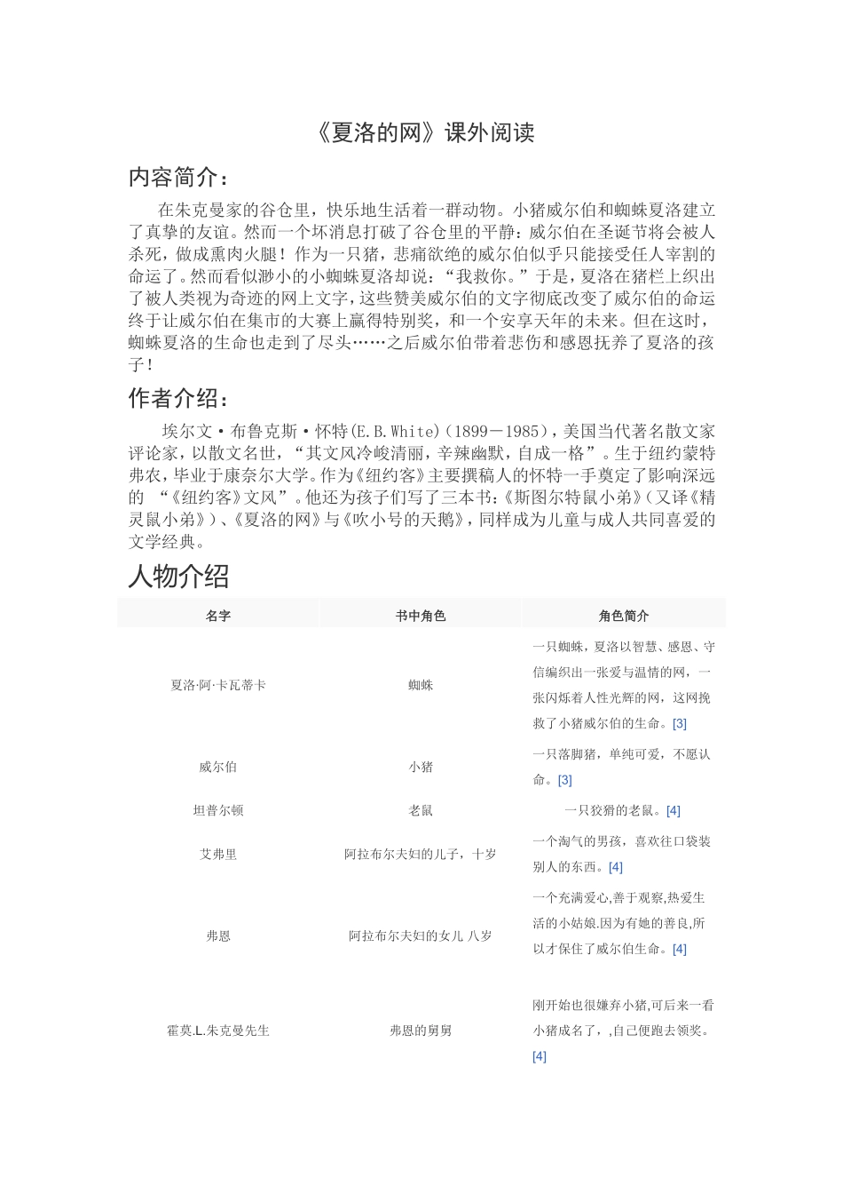夏洛的网课外阅读题_第1页