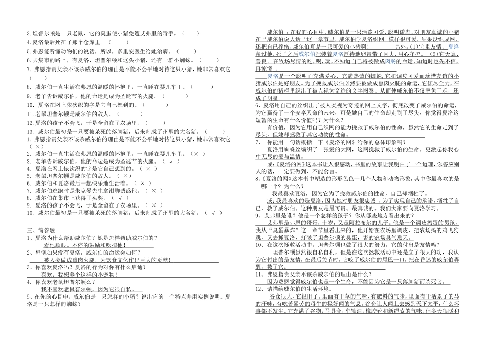 夏洛的网练习题_第2页