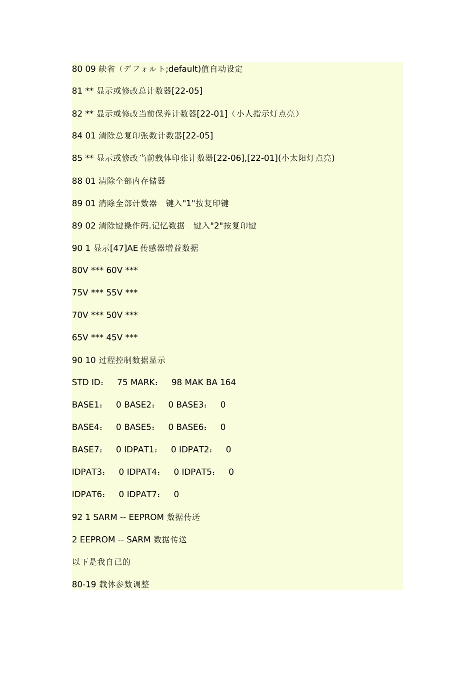 夏普AR158S复印机维修代码_第2页