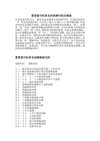 夏普复印机常见的故障代码及维修
