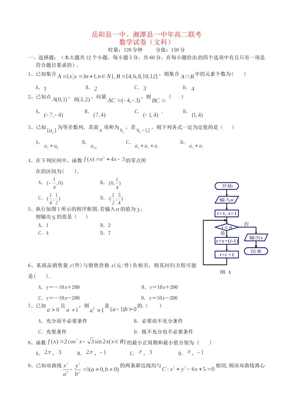 岳阳县第一中学高二数学上学期期中联考试题 文-人教版高二数学试题_第1页