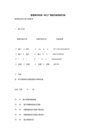 夏普工厂模式