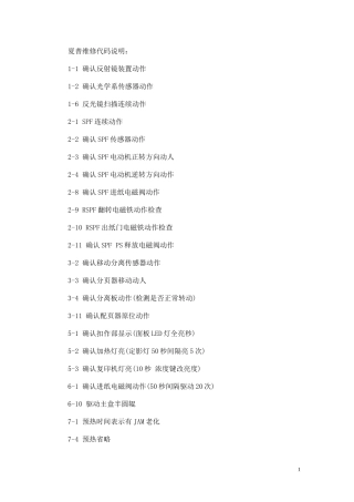 夏普维修代码说明