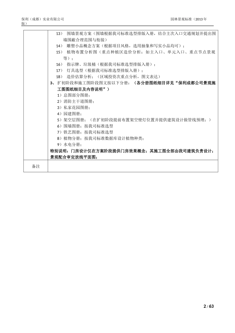 园林景观标准化_第2页