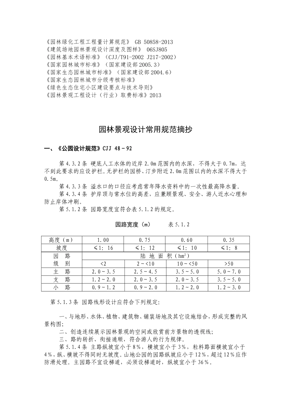 园林景观常用规范汇总_第2页