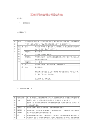 夏商西周的青铜文明总结归纳