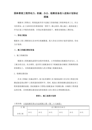 园林景观工程动力、机械、办公、检测设备投入进场计划
