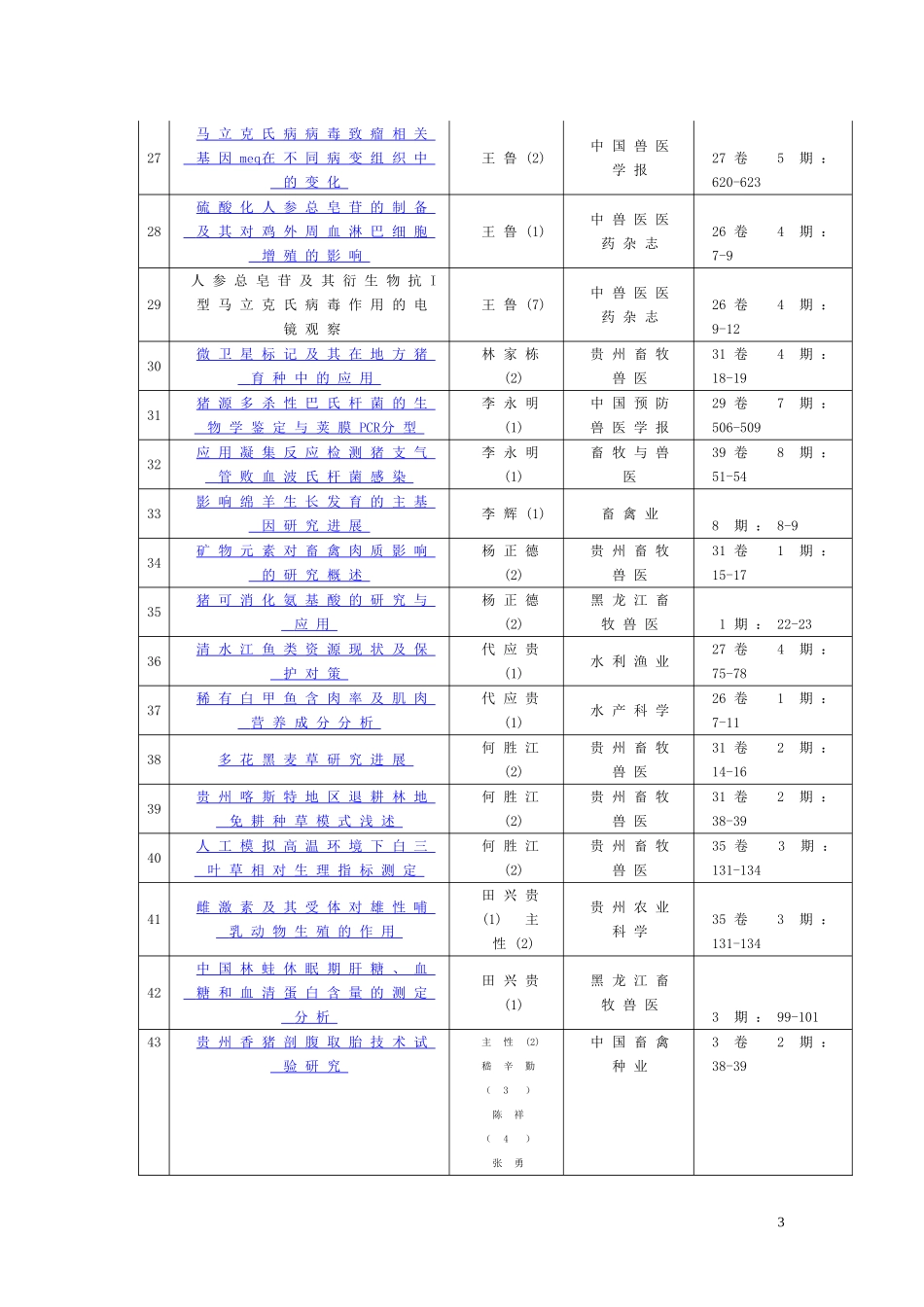 夏先林2003年---贵州大学动物科学院07年论文统计_第3页