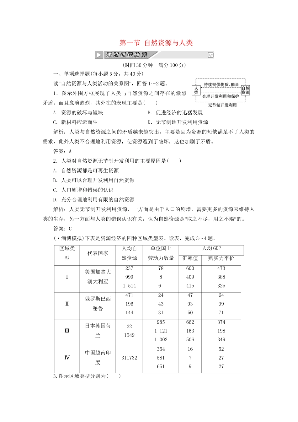 《创新方案》高考地理一轮复习 第四单元 第一节 自然资源与人类课时跟踪检测_第1页