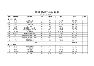 园林景观工程预算实例