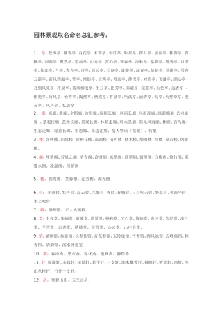 园林景观取名命名总汇