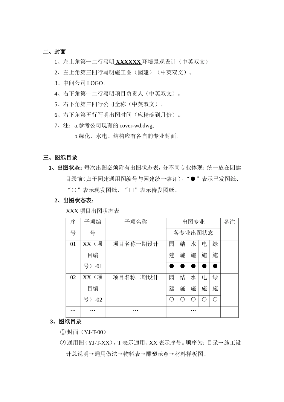 园林景观施工图园建专业出图标准_第3页