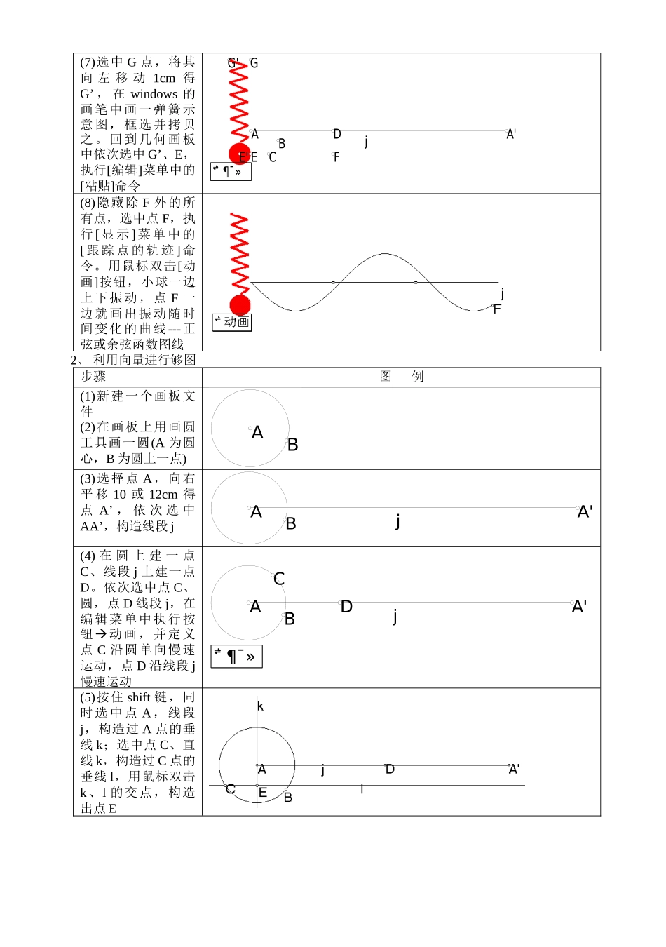 《几何画板》构图技巧------简谐振动图象构成的几种方式_第2页