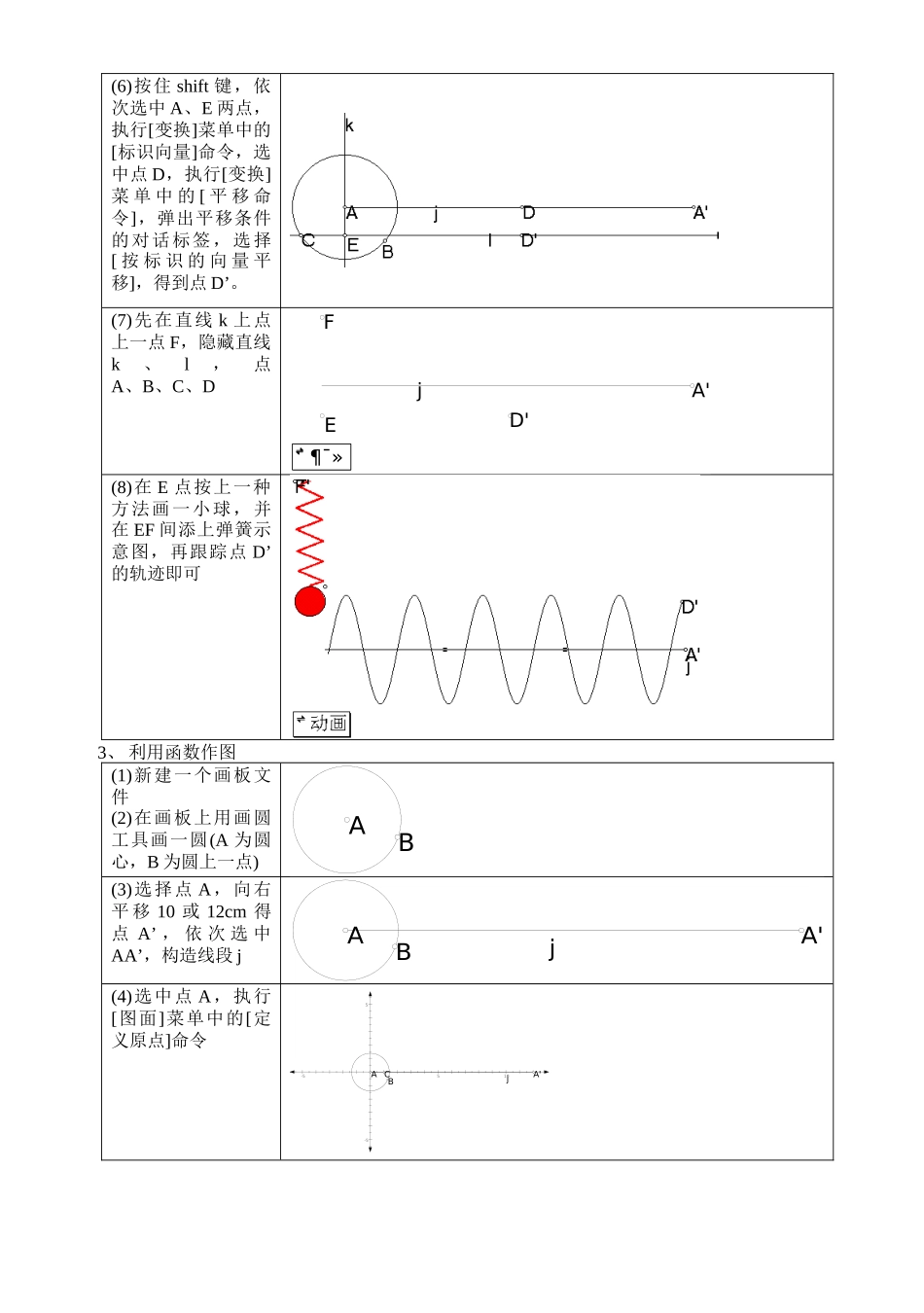 《几何画板》构图技巧------简谐振动图象构成的几种方式_第3页