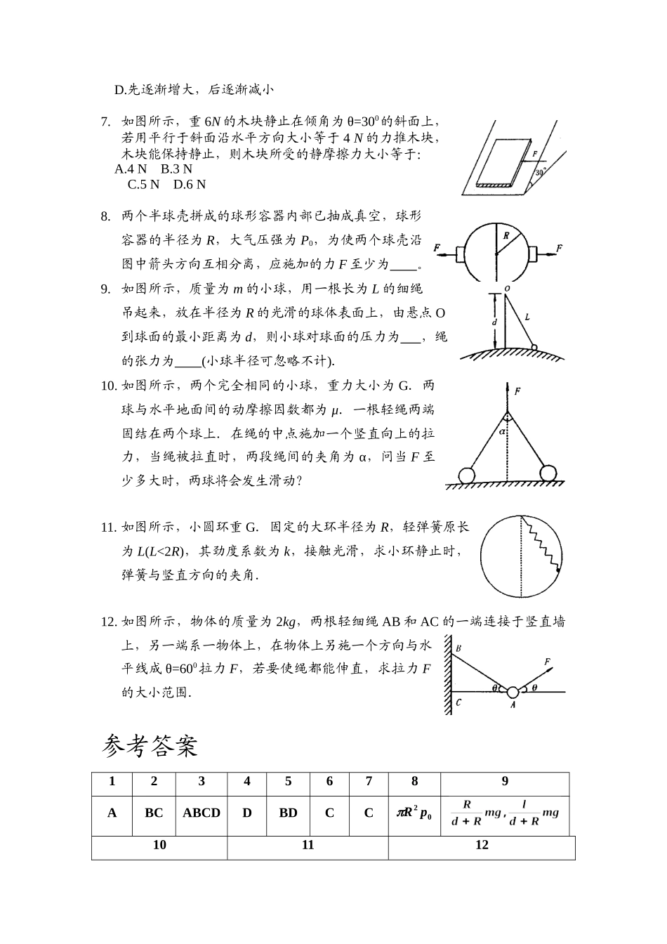 高考创新题01物体的平衡_第2页